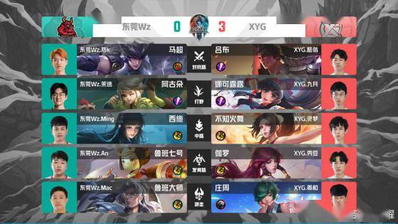 符合他们升 符合他们升