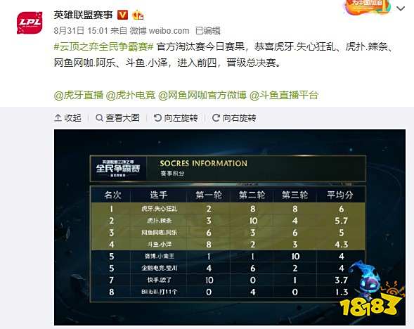 危机就能成